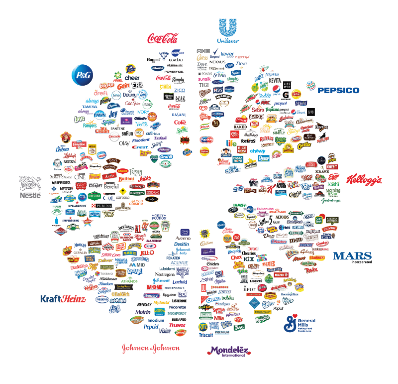 here-are-the-biggest-companies-by-revenue-in-each-state-huffpost