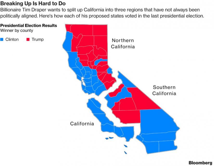 Californians To Vote On 