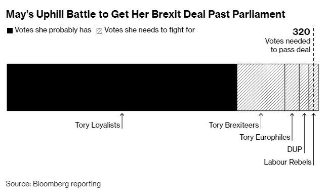 Brexit