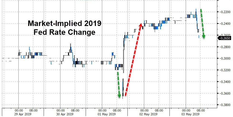 Mkt