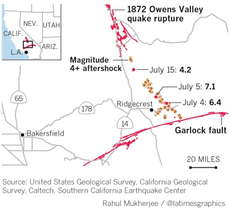 Over 80,000 Quakes Have Hit California Since July 4th, Aftershocks Headed "Toward The Garlock Fault" 2019-07-29_6-49-50