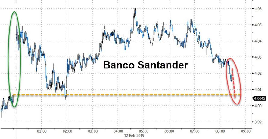 Banco