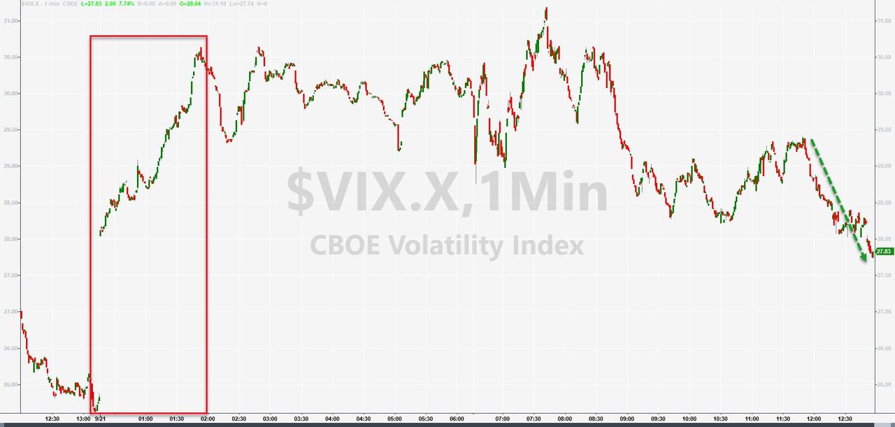 'Bad' Banks, Bader Ginsburg, And Limey Lockdowns Slam Stocks
& Silver, USD Soars 4