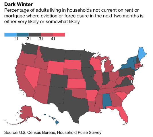 “Dark Winter” – Millions Of Americans Are Expected To Lose Their Homes