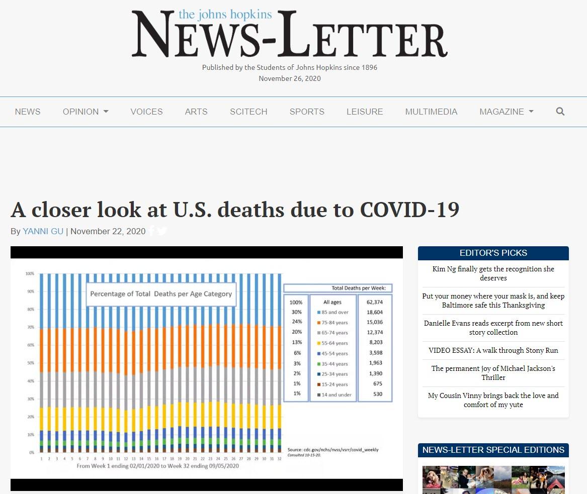 ALERT !!!!  - JOHN HOPKINS:: 'NO EVIDENCE !! That COVID-19 Created Any Excess Deaths'It means COVID-19 was simply categorized as the cause of death to support this false narrative 2020-11-27_6-25-43