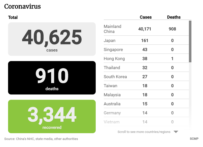 China Death Count Tops 1,000 As Masked President Xi Warns 'Prepare For Long & Grim' Virus Battle