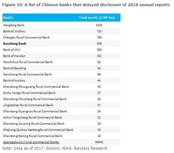 Chinese%20banks%20troubled_0.jpg