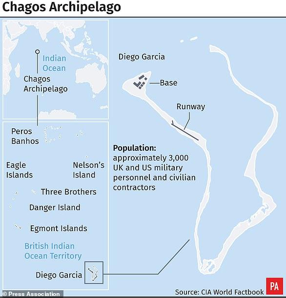  IRAN ATTACK ALERT SENT VIA US STATE DEPT TEXT SYSTEM - ATTACK IN PROGRESS!!!! Diego-Garcia-Naval-Base-at-Chagos-Archipelago
