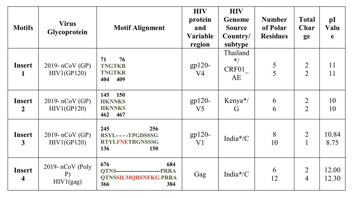 COVID19 UPDATES - Dr. Drew: Media ‘Needs To Shut Up’ About Coronavirus plus MORE ER-35xmXYAEUe7n