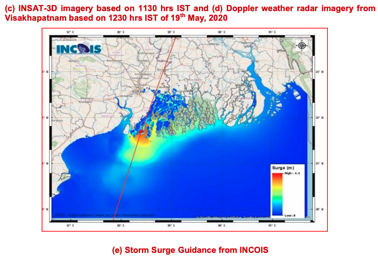 "Cyclone In The Time Of COVID-19" - India Prepares For
Perfect Storm Of Chaos 2
