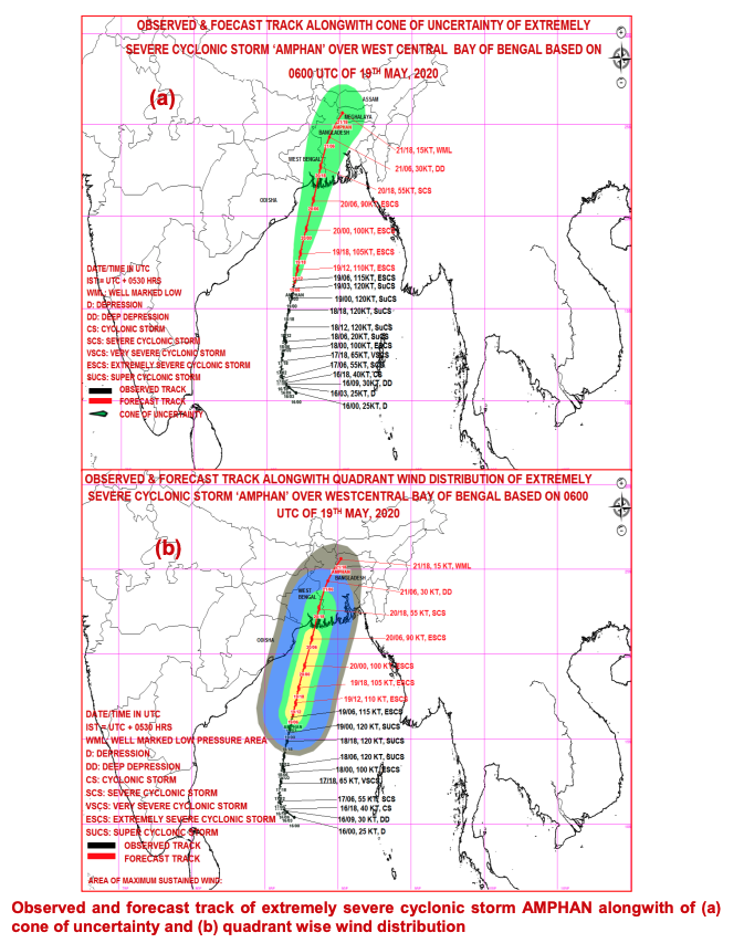 "Cyclone In The Time Of COVID-19" - India Prepares For
Perfect Storm Of Chaos 3