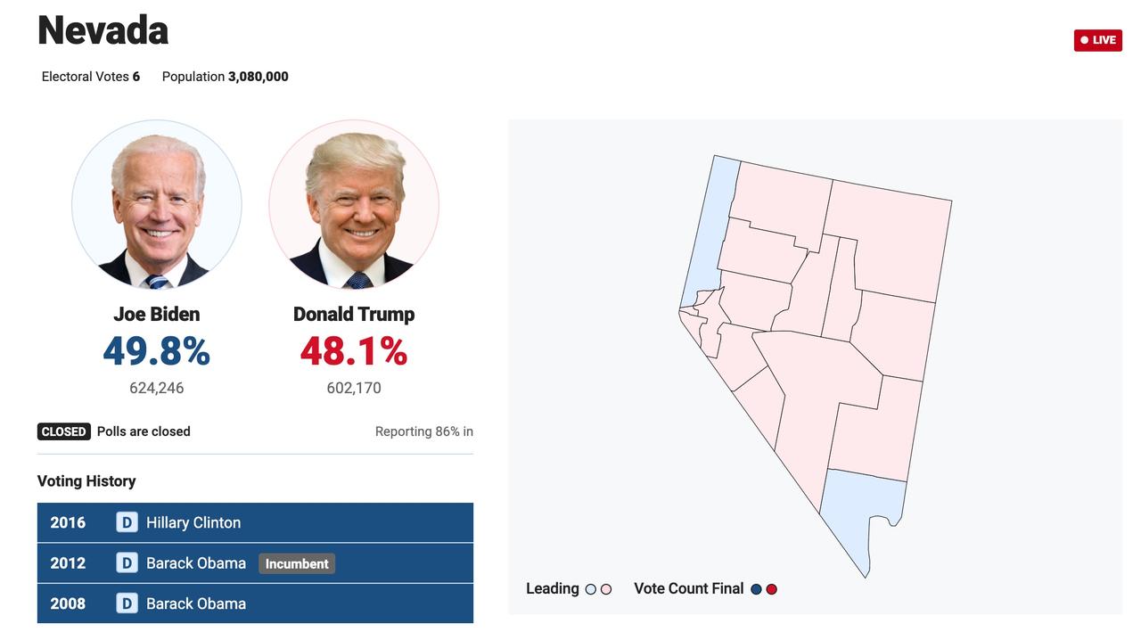 GOP Loses Bid To Toss 'Flawed' Ballots In PA; Biden's Lead Widens In Nevada