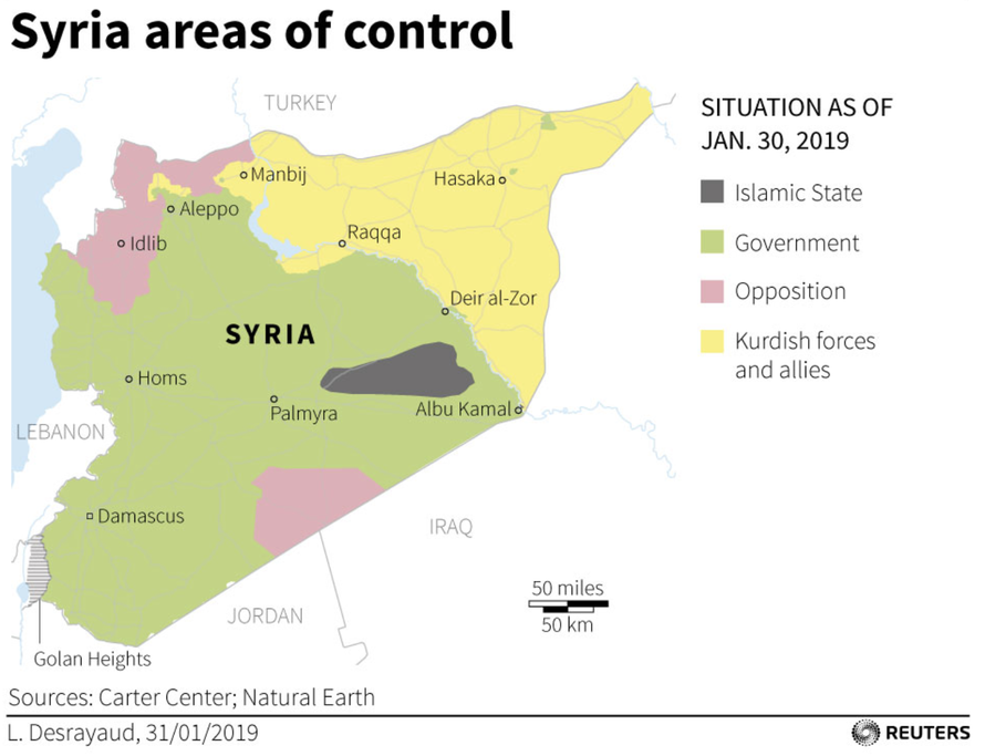 Syria