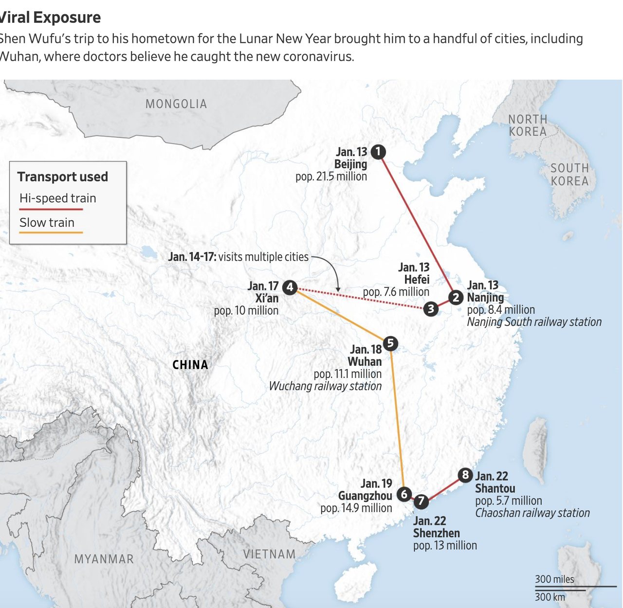 "Tip Of The Iceberg" - WHO Director Warns Of More Widespread Transmission As Virus Death Toll Tops 900, Beijing Under Partial Lock Down