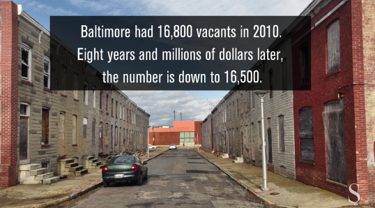 Baltimore Continues To Struggle With Thousands Of Vacant Homes | Zero Hedge