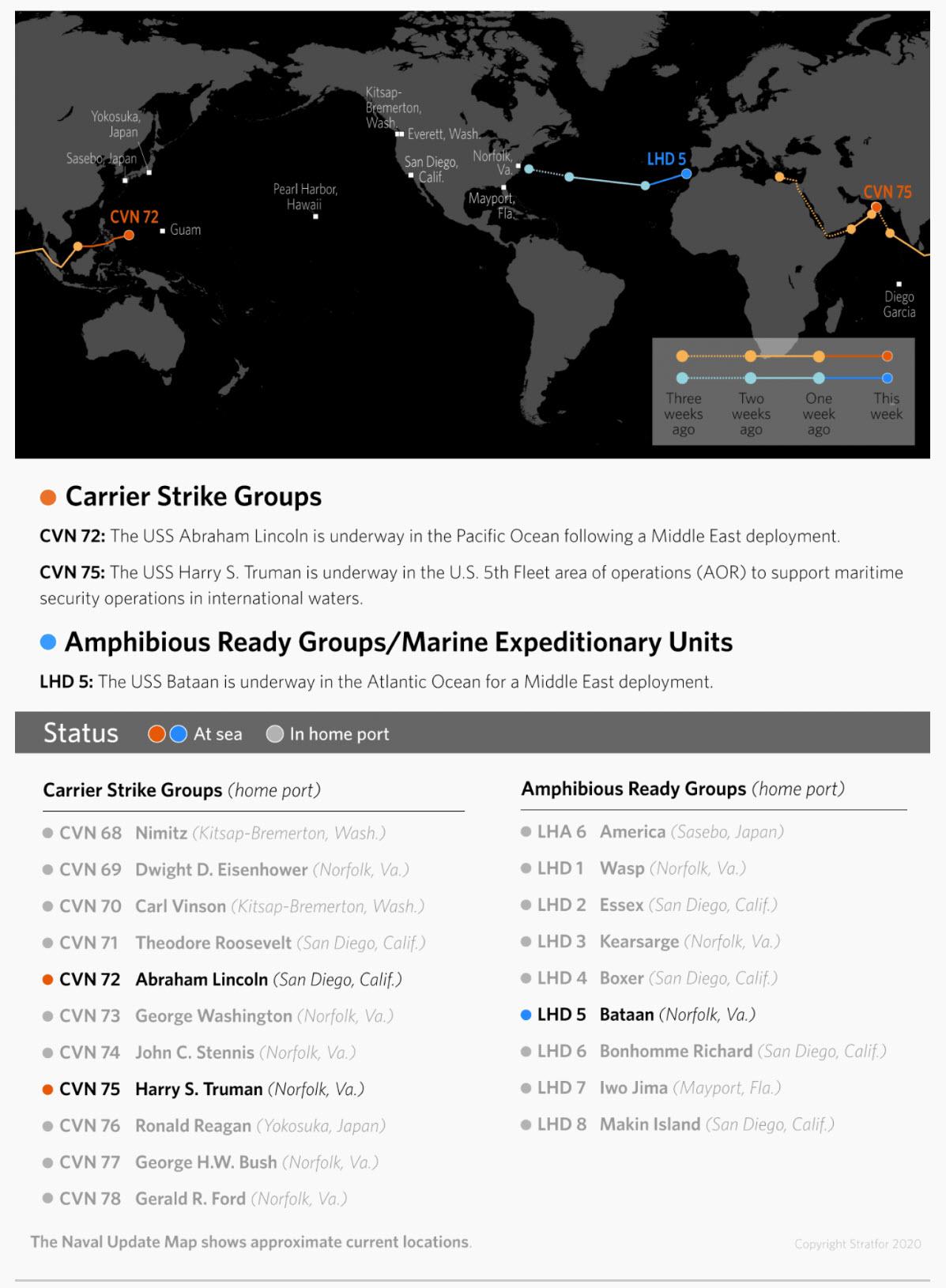  IRAN ATTACK ALERT SENT VIA US STATE DEPT TEXT SYSTEM - ATTACK IN PROGRESS!!!! US%20navy%20locations%20jan%202_1