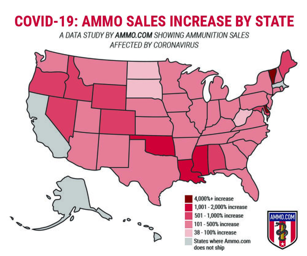 COVID-19 Data Study: Ammunition Sales