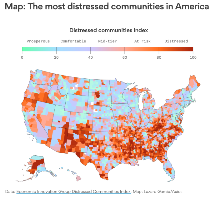 Rural America Is On The Verge Of Collapse  Axios%20distressed%20communities%20map