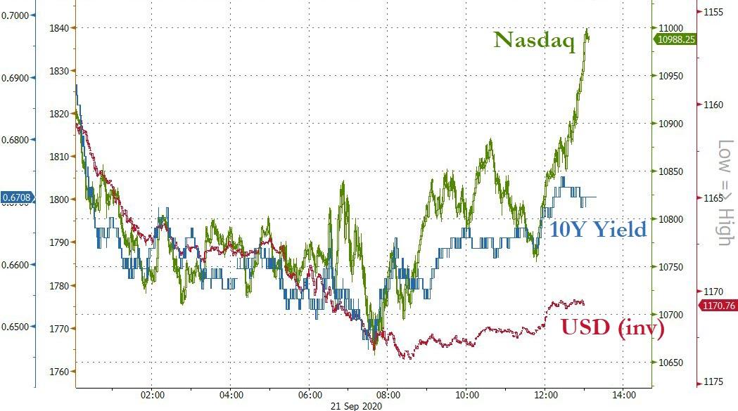 'Bad' Banks, Bader Ginsburg, And Limey Lockdowns Slam Stocks
& Silver, USD Soars 3