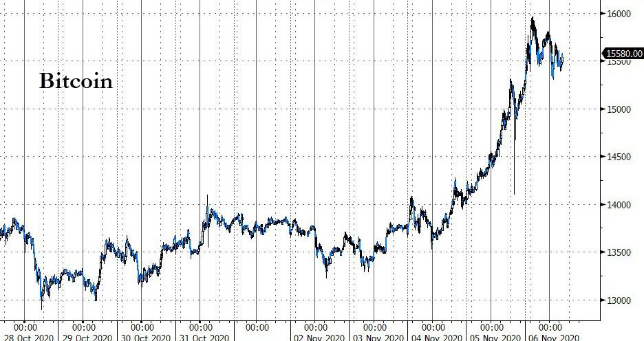 1 billion in bitcoin seized