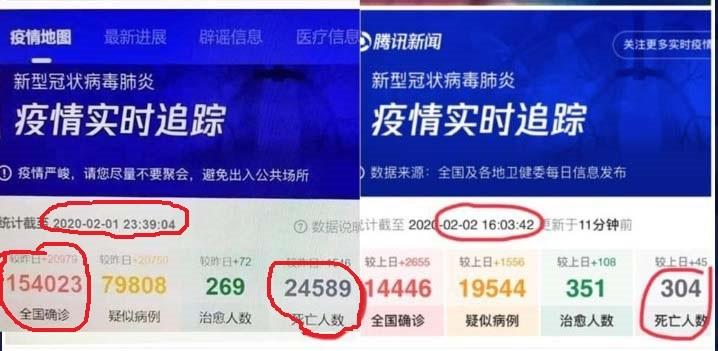 [Image: china%20fake%20numbers%20comp.jpg]