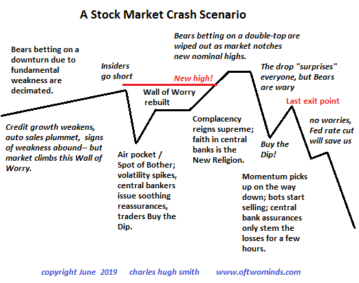 crash-scenario6-19.png