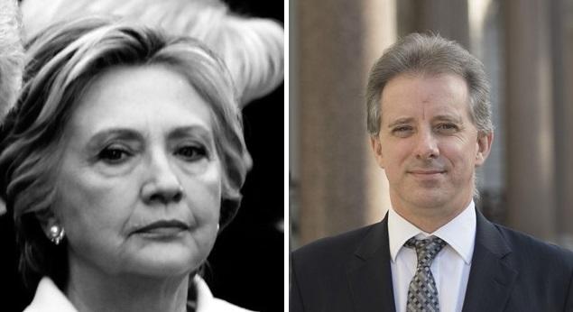 Christopher Steele Made Damning Pre-FISA Confession; FBI Retroactively Classified