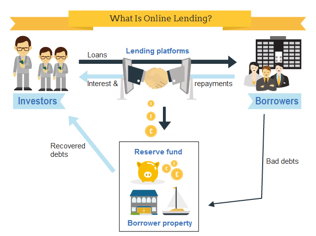closingmark home loans online payment