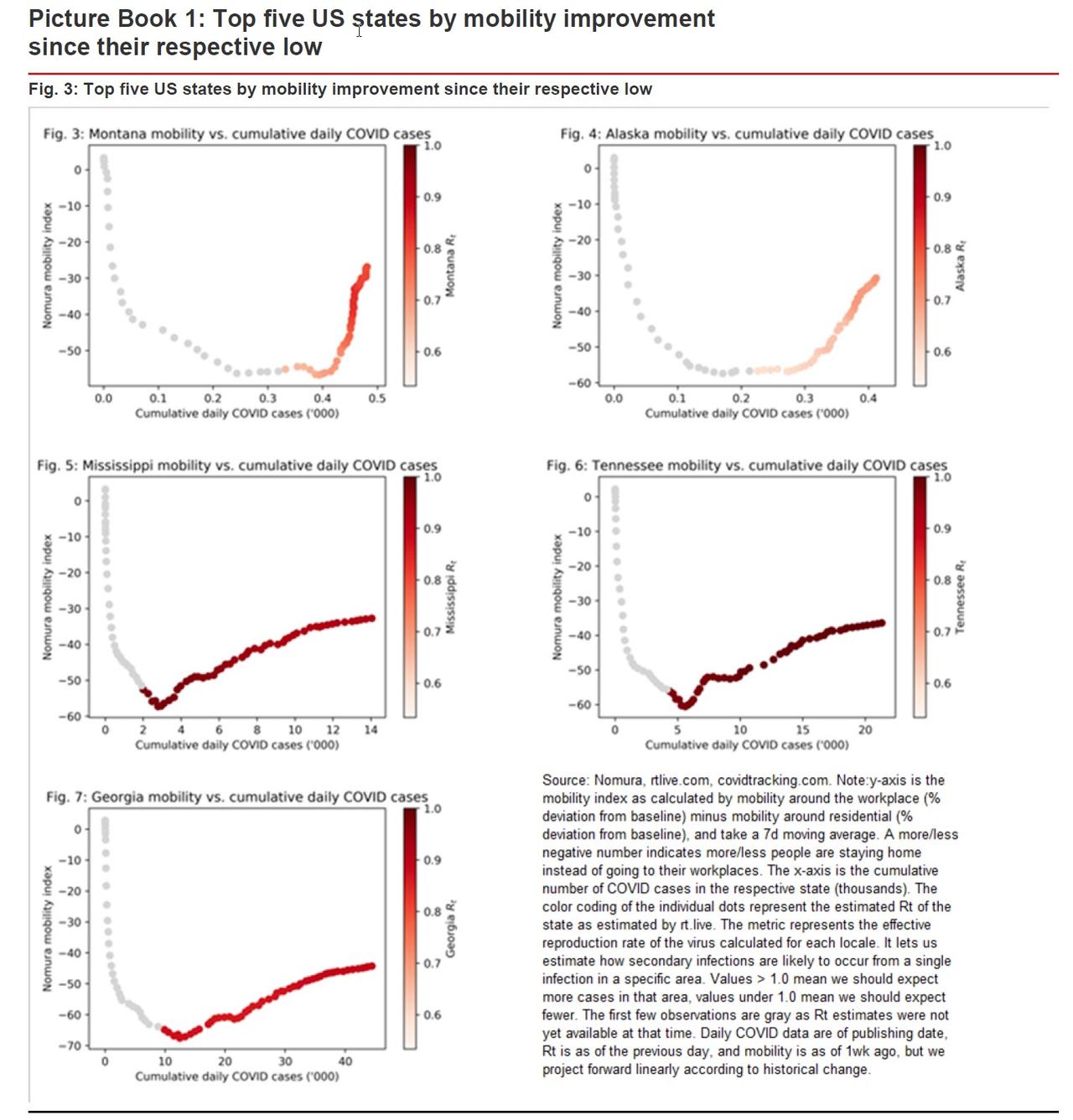 A Visual Tool To Gauge The Risk Of A Second Coronavirus
Wave 4