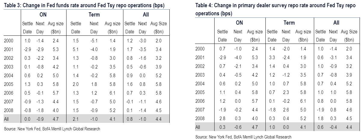 repo%20ops%20new.jpg