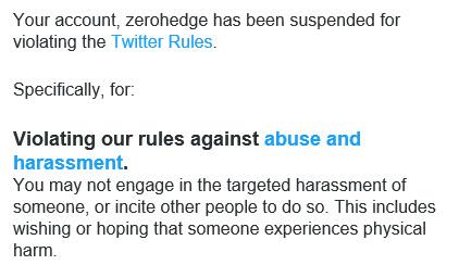 Zerohedge Suspended On Twitter