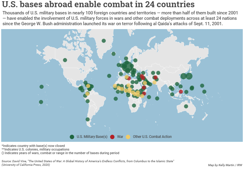 America's Post 9/11 Wars Have Forced 37 Million People From Their Homes: New Study