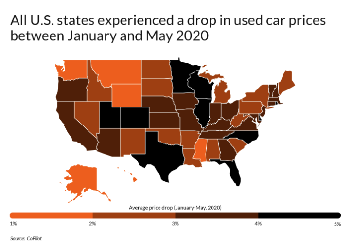 Used Vehicle Prices Spike By Record 9 Yoy As Worried Consumers Abandon Mass Transit Zerohedge