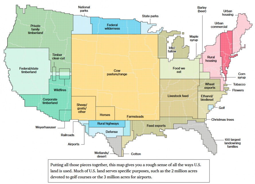 Visualizing How America Uses Its Land In 13 Illustrations  Zero Hedge