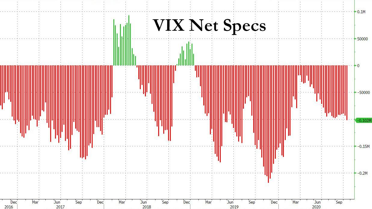 biggest short squeeze in history