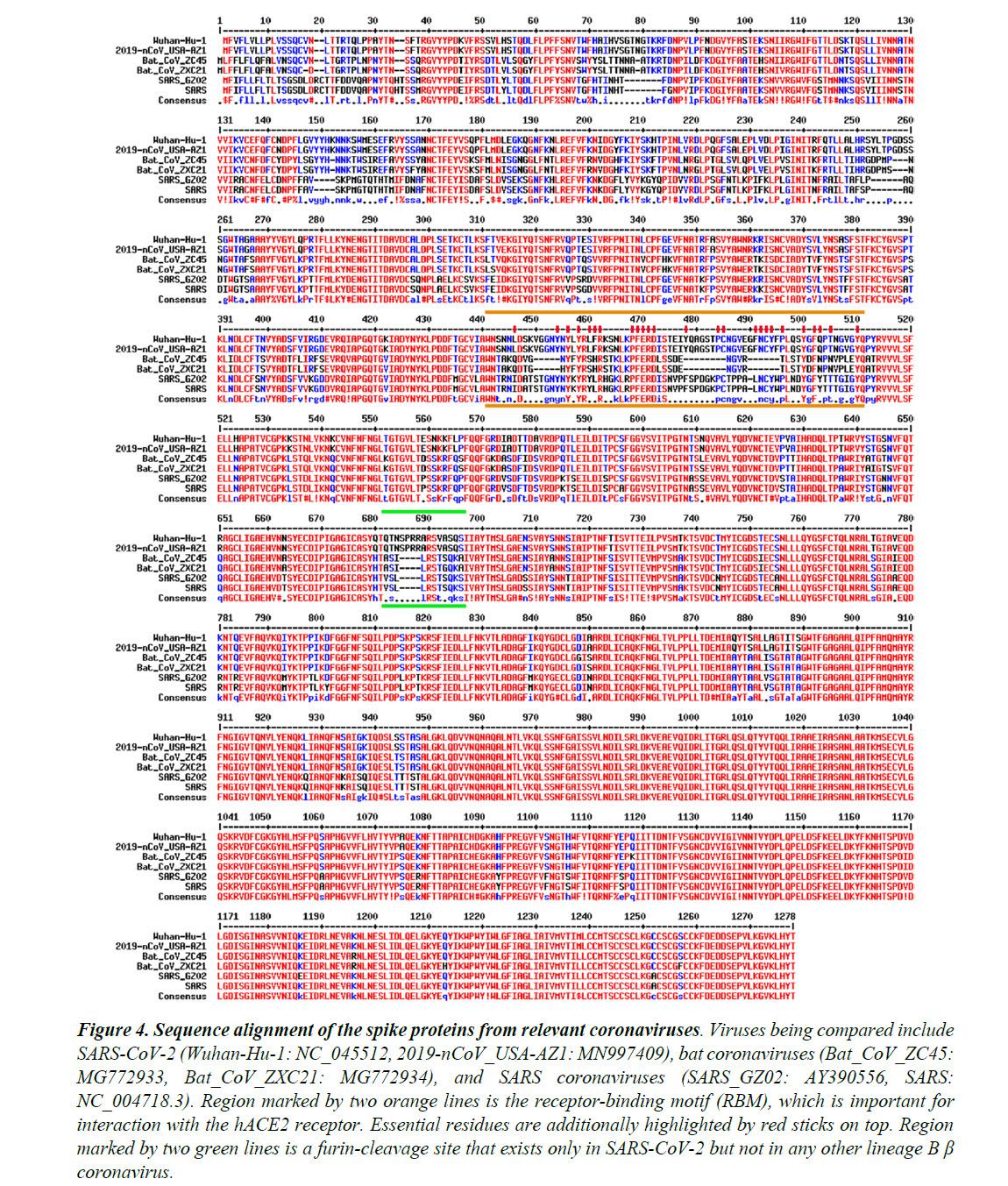 'Rogue' Chinese Virologist Joins Twitter, Publishes "Smoking Gun" Evidence COVID-19 Created In Lab Yan%20fig%202