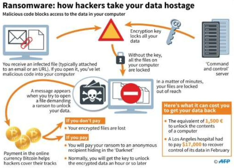 Georgias court system hit by ransomware - Naked Security