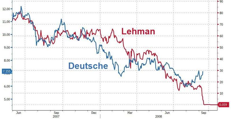 deutschebank, deutschehbank ! 2019-07-16%20%281%29
