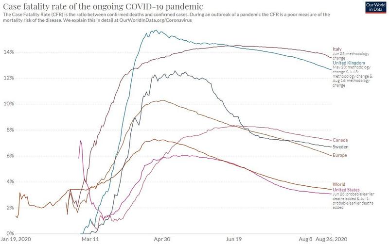 Debt Rattle August 27 2020 - The Automatic Earth