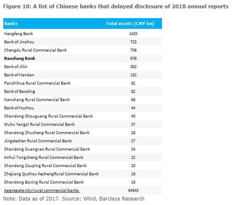 Chinese%20banks%20troubled.jpg