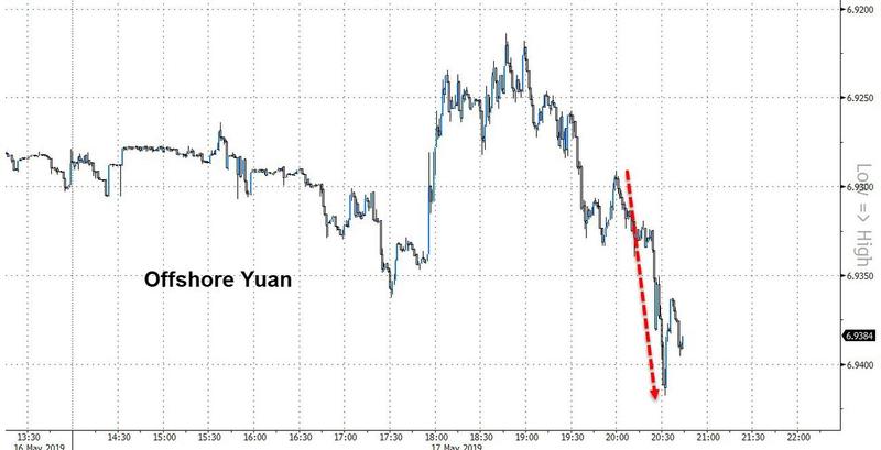 Flash Crash биткоина — что это было и куда пойдет рынок