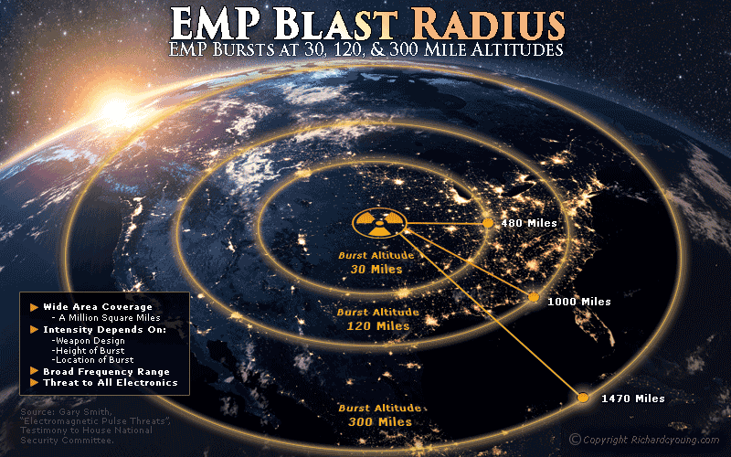 DHS Combats Potential Electromagnetic Pulse (EMP) Attack.. Emp%20blast%20map