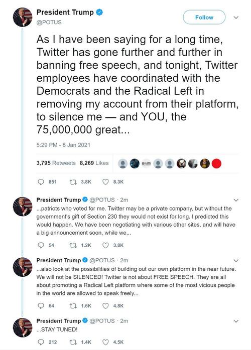 Big Tech Initiated Social Media Civil War In United States. Personal And Official Accs Of US President Censored. Trump Supporters Canceled As 'Threat'