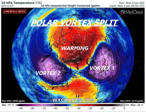China Power Demand Hits Record As Polar Vortex Split Pours Arctic Air Into Region - Economic News