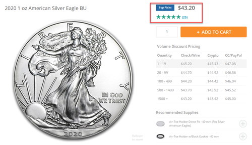 US Mint Warns It Can’t Meet “Surging Demand” For Silver & Gold 2021-02-01_0