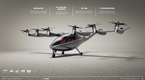 Start 2024: United Airlines kauft für 1 Milliarde Dollar fliegende Taxis Start 2024: United Airlines kauft für 1 Milliarde Dollar fliegende Taxis