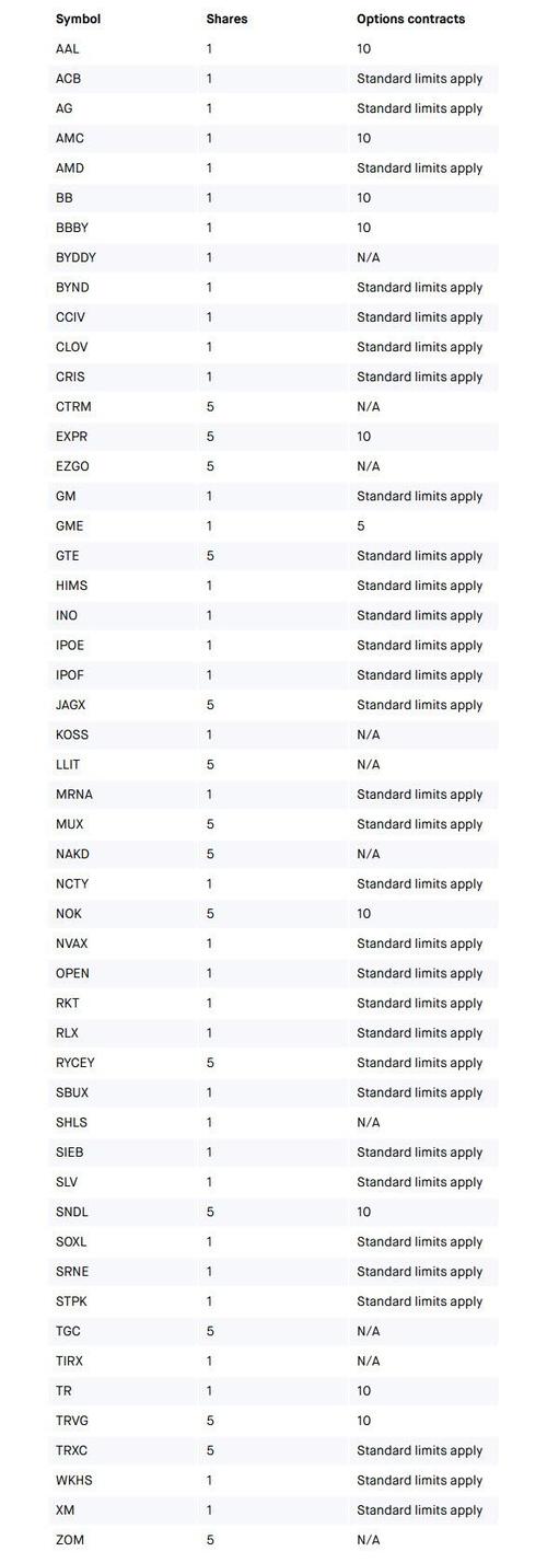 RH%20list.jpg?itok=QDcxEQDz