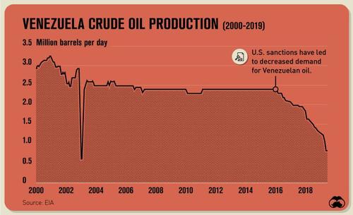 State-Owned-Oil-Supplemental-Chart.jpg?i