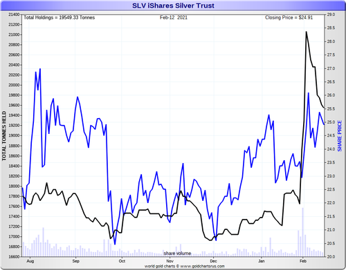 chart_11.png?itok=k0hPra8H