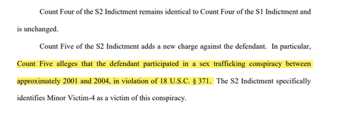 Ghislaine Maxwell Charged With Sex-Trafficking Comp12
